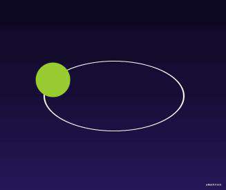 CSS 动画实现星球环绕效果